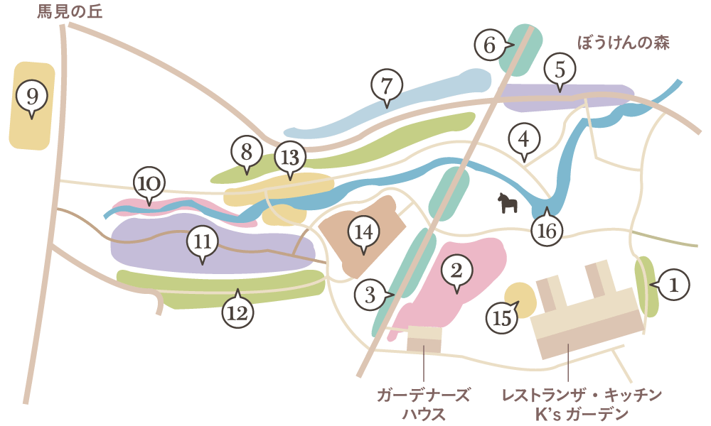 ガーデンマップ