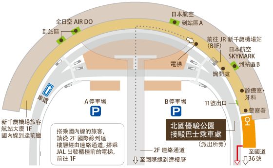 新千歲機場巴士搭乘處